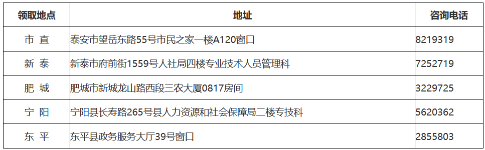 泰安高級經濟師現場領取地點