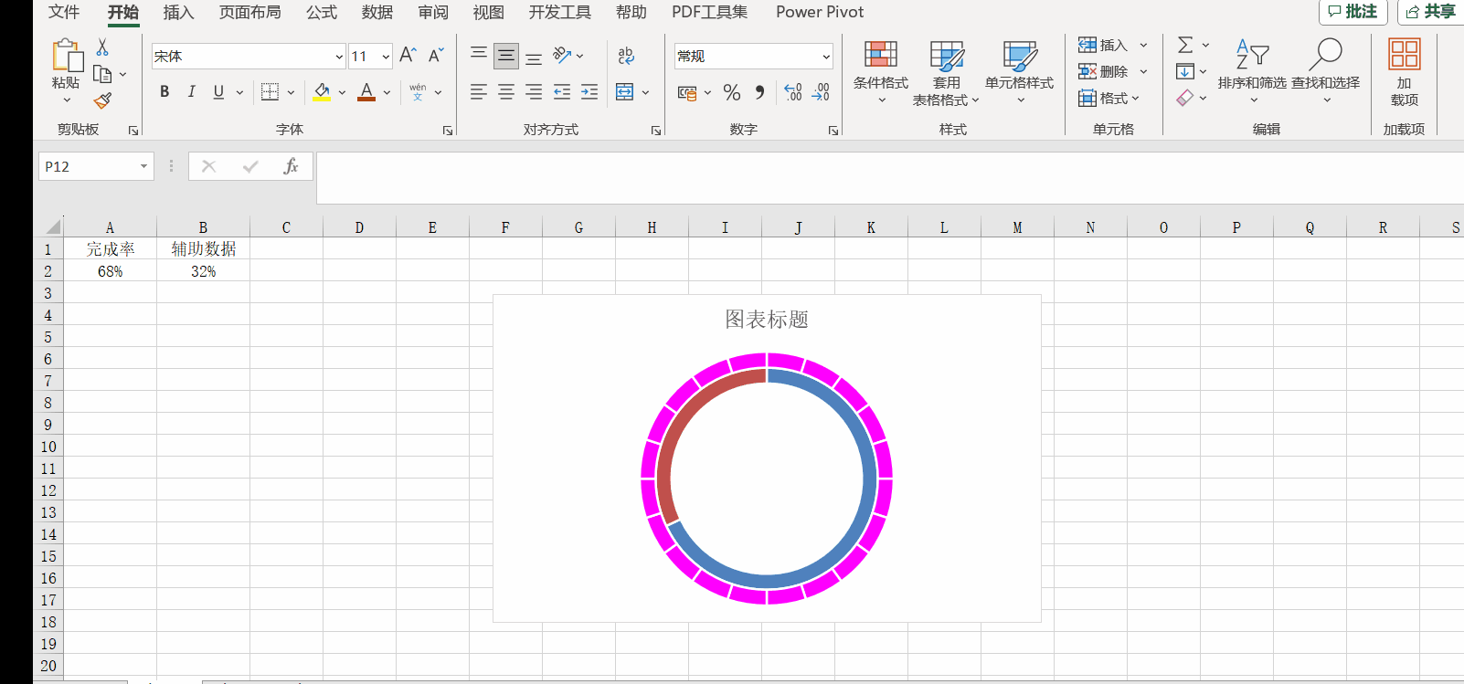 高大上的圓環圖是如何制作的? 詳細步驟來了!