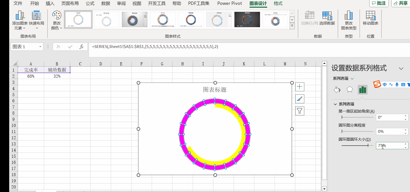 高大上的圓環圖是如何制作的? 詳細步驟來了!
