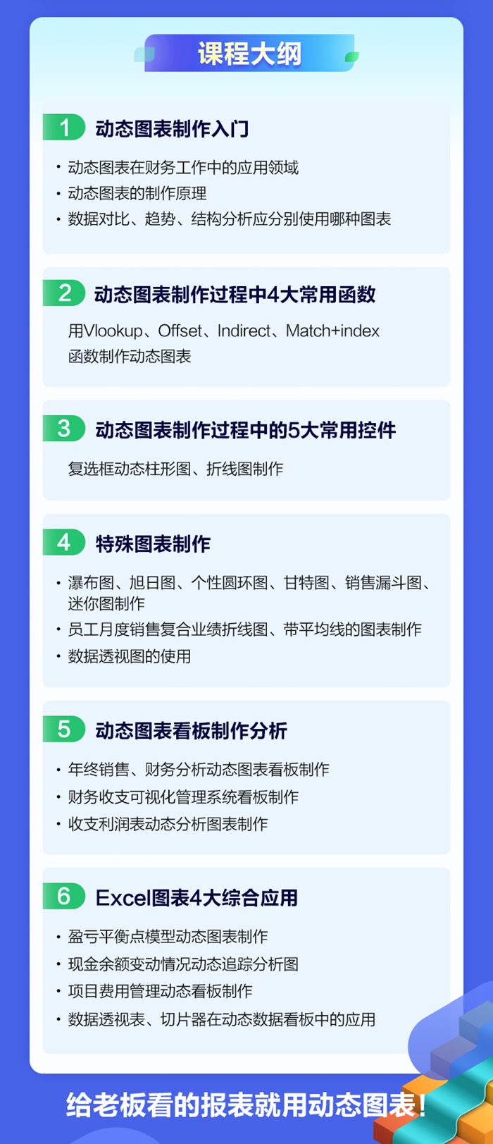 Excel動態圖表帶學實操班