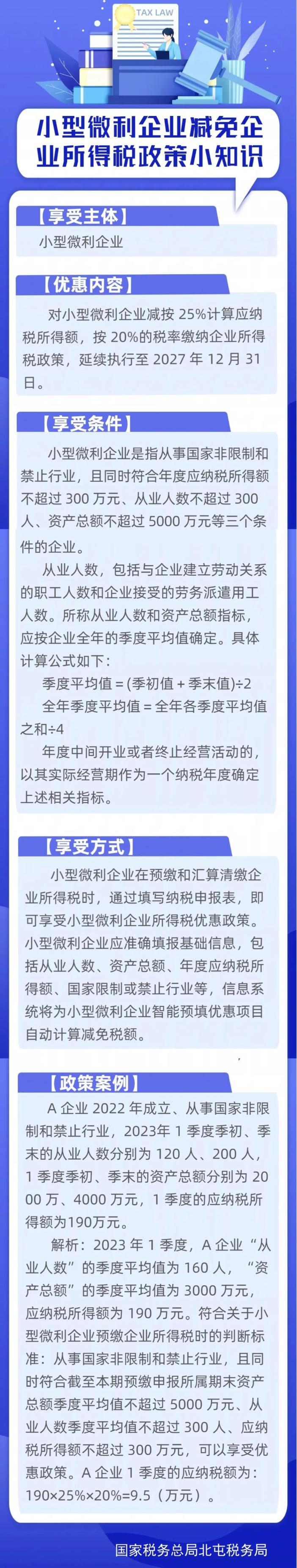 小型微利企業減免企業所得稅政策
