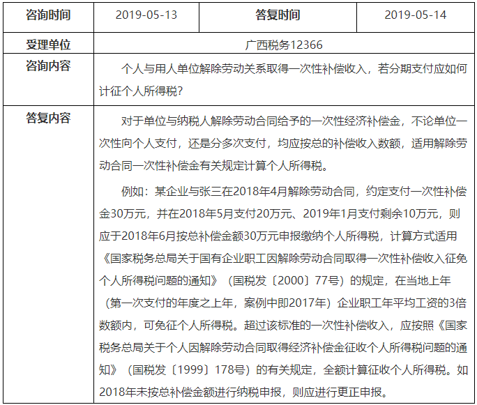 離職補償金的個稅問題！說清了！