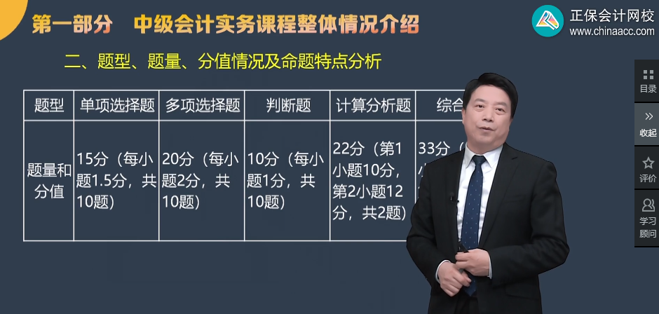 郭建華：2023中級會計實務題型及分值情況分析 新考期考生必看