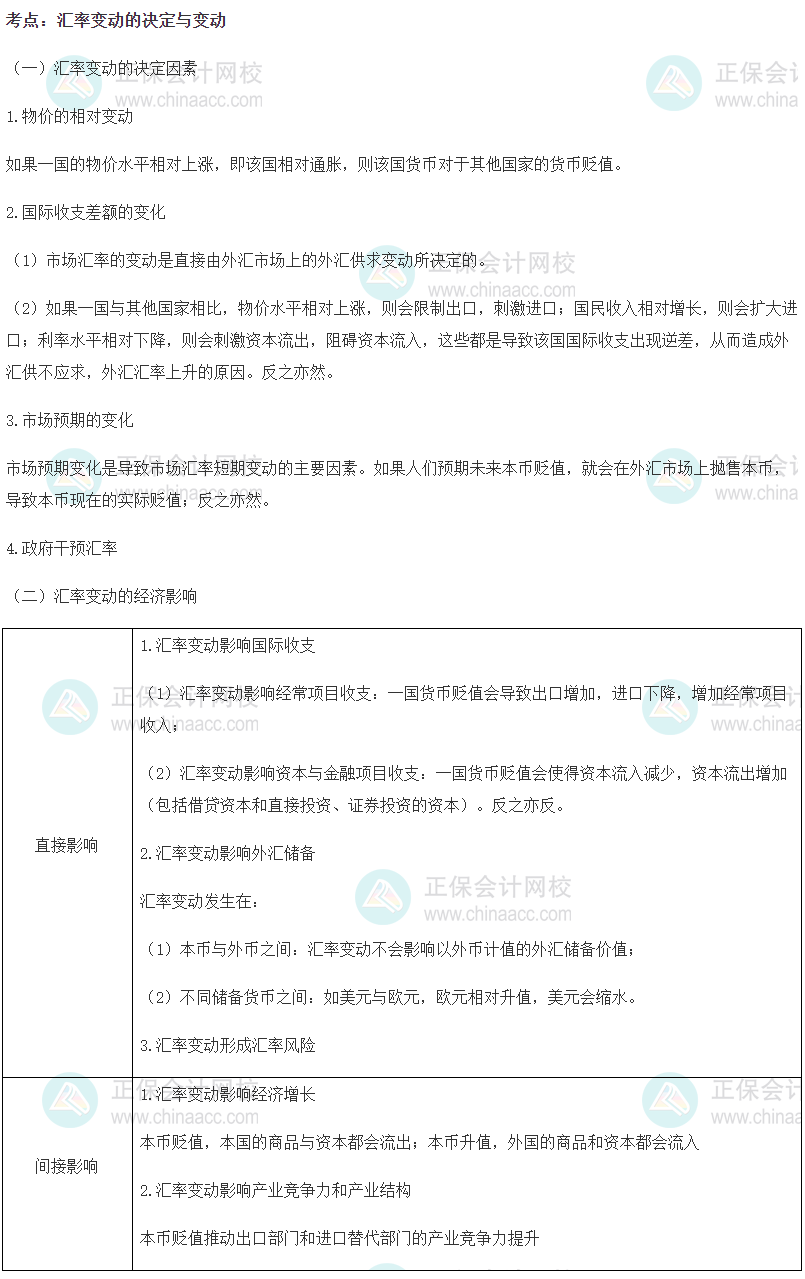 2023中級經濟師《金融》高頻考點