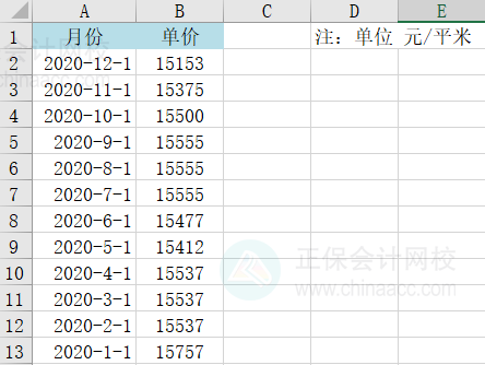Excel中如何制作平滑折線圖？步驟來了！