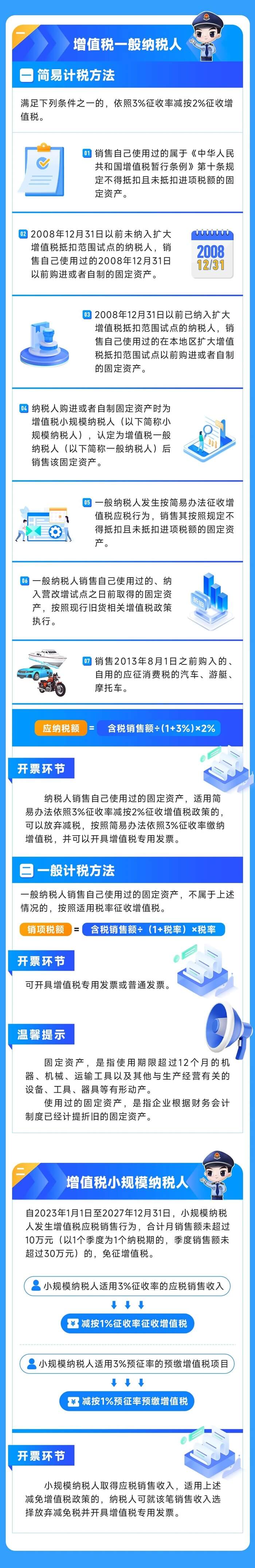 出售自己使用過的車輛，增值稅如何處理？