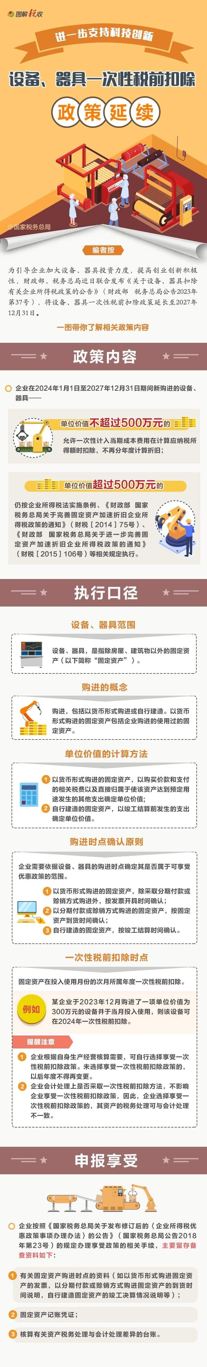 設備、器具一次性稅前扣除政策延續