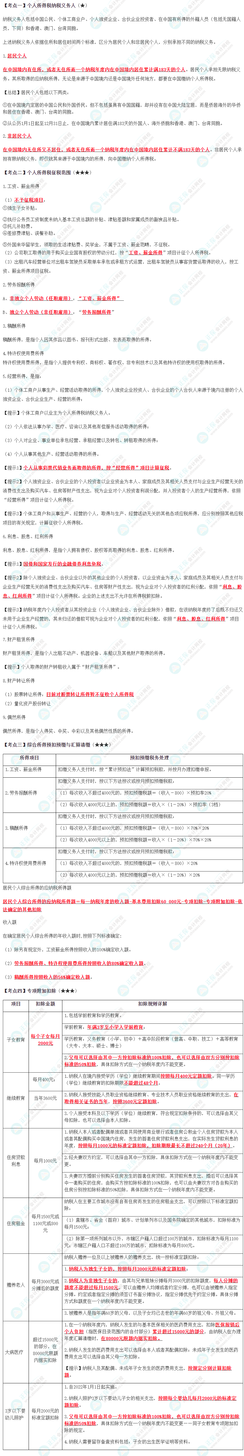 2024年注會《稅法》預習考點（第五章）
