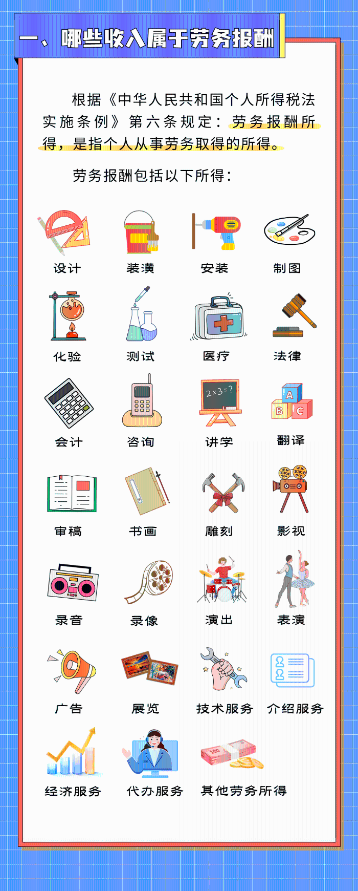 勞務報酬那些事，您了解多少？