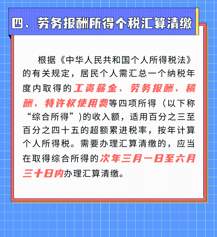 勞務報酬那些事，您了解多少？
