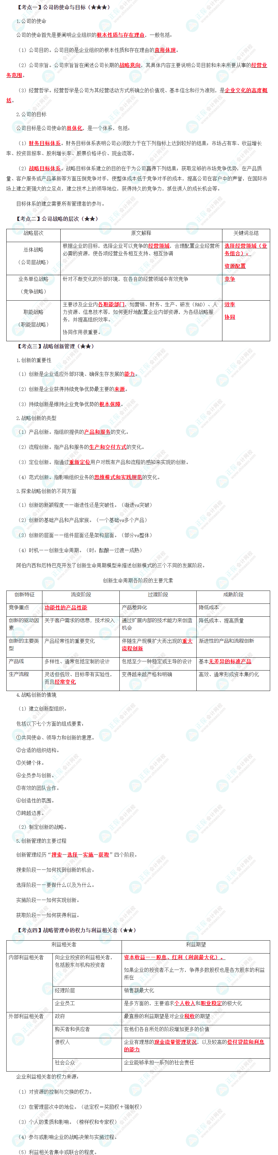 2024年注會《戰略》預習考點（第一章）