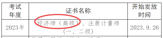 眉山高級經濟師證書發(fā)放時間