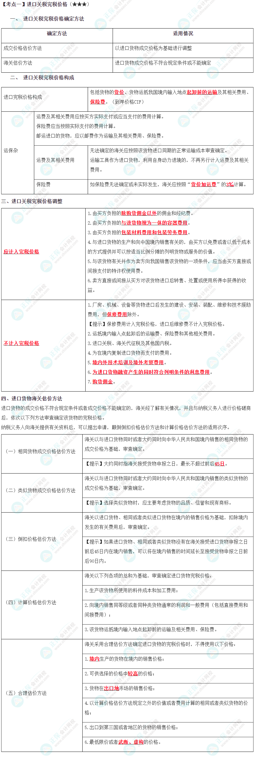 2024年注會《稅法》預(yù)習(xí)考點(diǎn)（第七章）