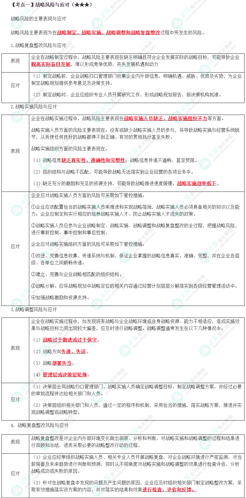 2024年注會《戰略》預習考點（第八章）