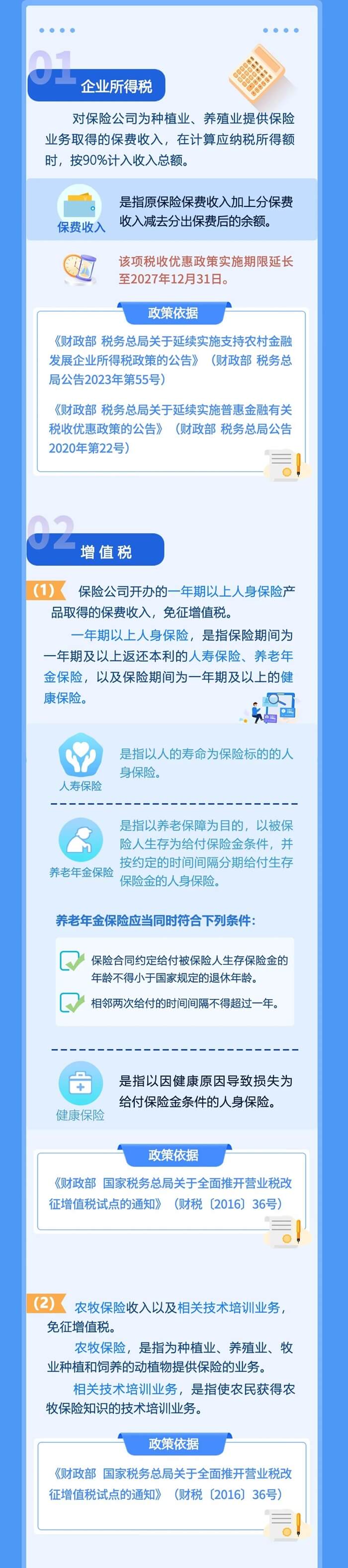 保險稅收優惠政策