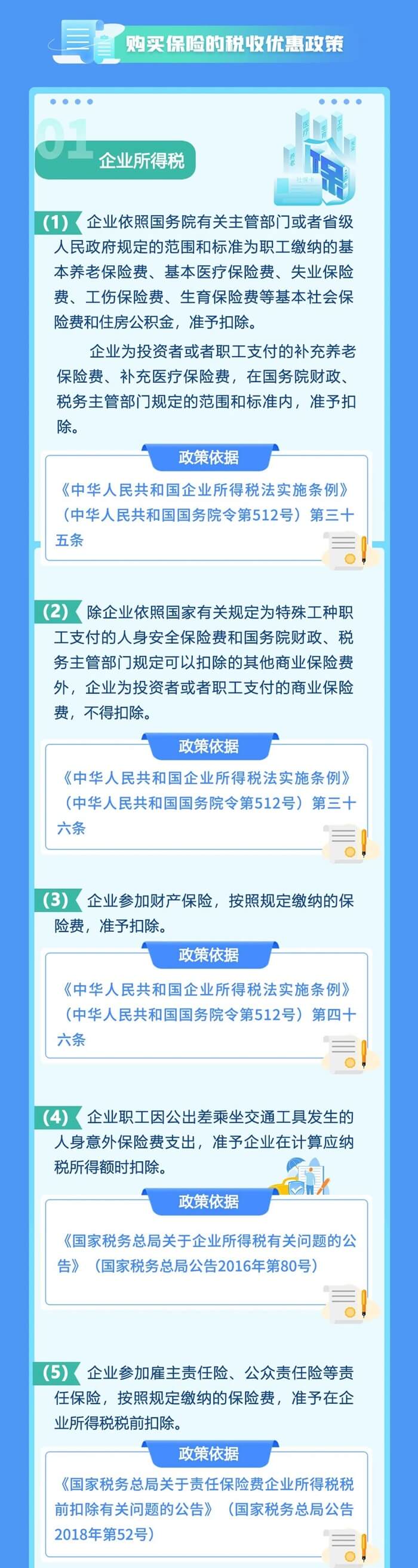 保險稅收優惠政策