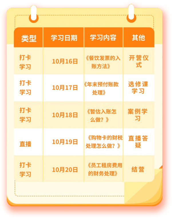 《會計核算能力提升計劃》