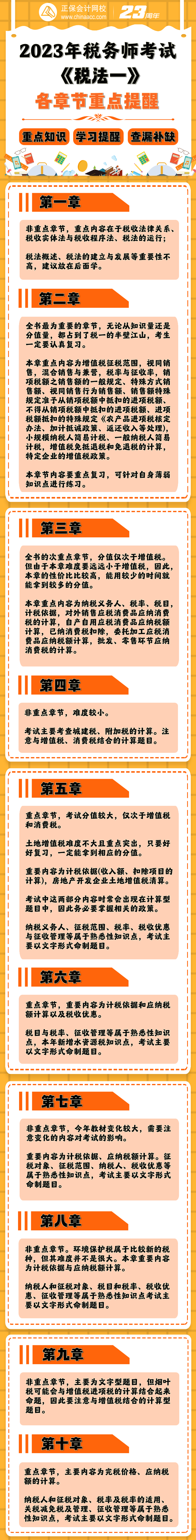 2023稅務師《稅法一》重點復習哪些知識點？