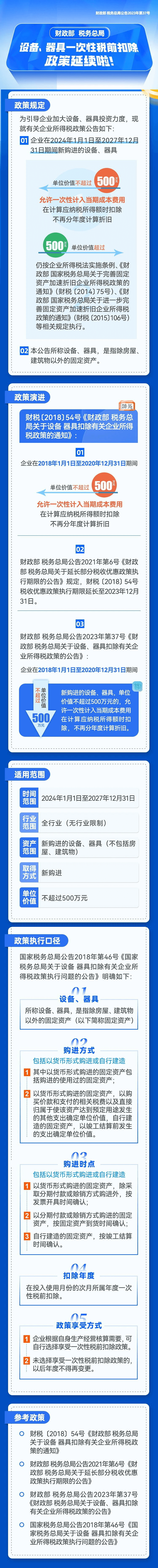設備、器具一次性稅前扣除政策延續 (1)