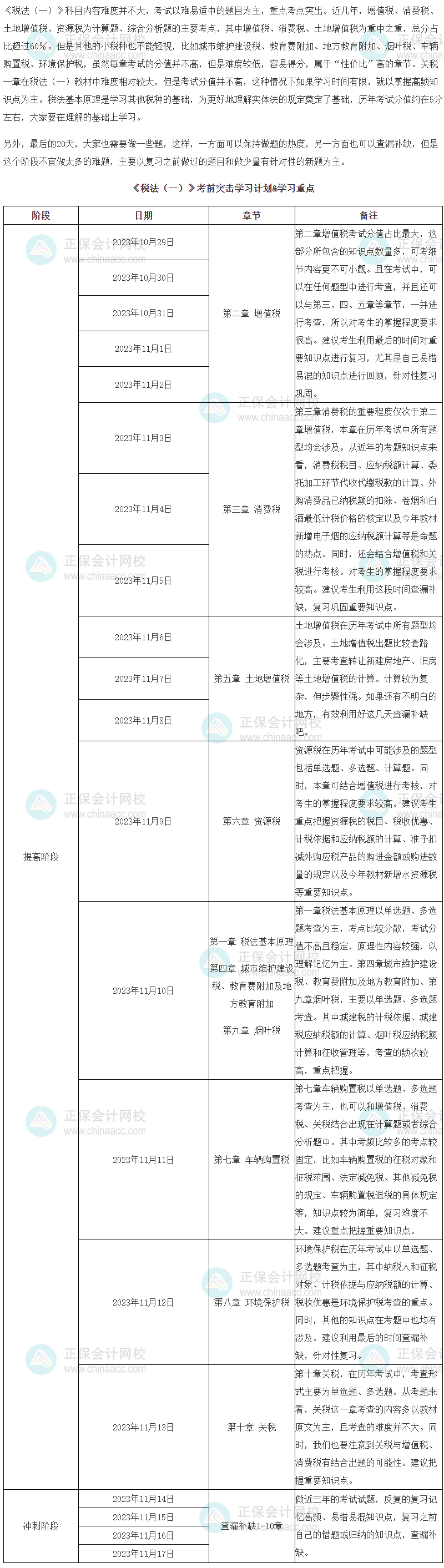 2023年稅務師《稅法一》考前突擊學習計劃&學習重點