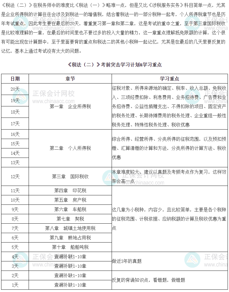 2023年稅務師《稅法二》考前突擊學習計劃&學習重點