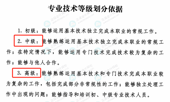 人社部發布重要通知！恭喜各位中級考生！