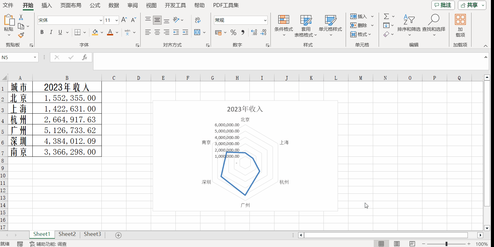 Excel中如何制作雷達圖？步驟來了！