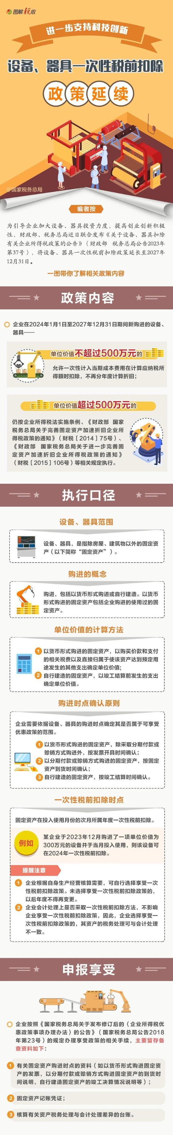 設備、器具一次性稅前扣除政策延續