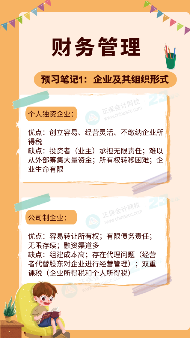 第一篇：企業及其組織形式