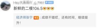 中級經濟師模考