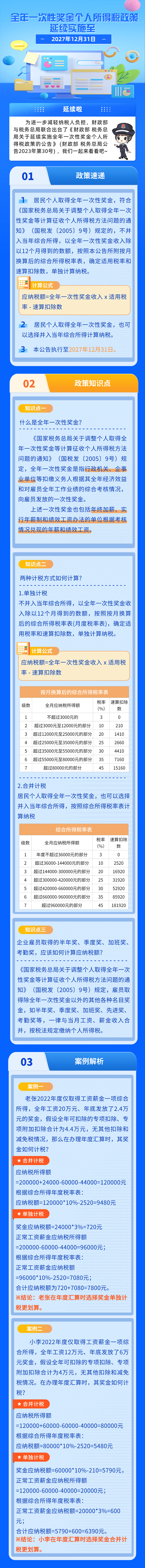 事關年終獎，快來看看怎么計算？
