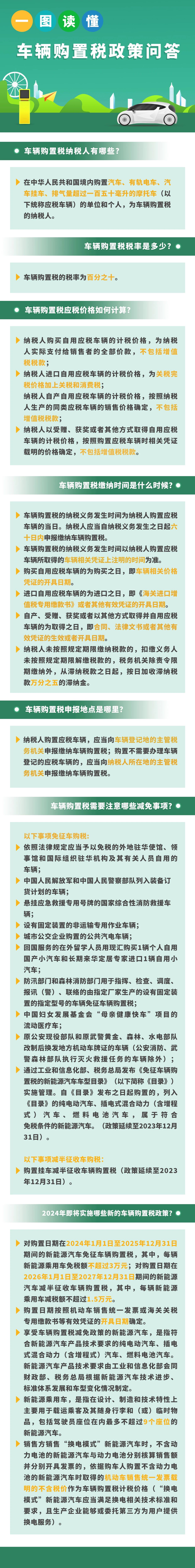 事關車輛購置稅政策，速看！