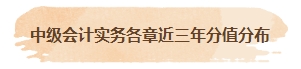 【匯總】2024中級會計實務預習階段必看知識點