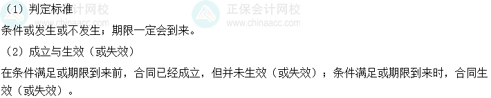 2024年中級會計經濟法預習必看知識點：附條件與附期限的法律行為