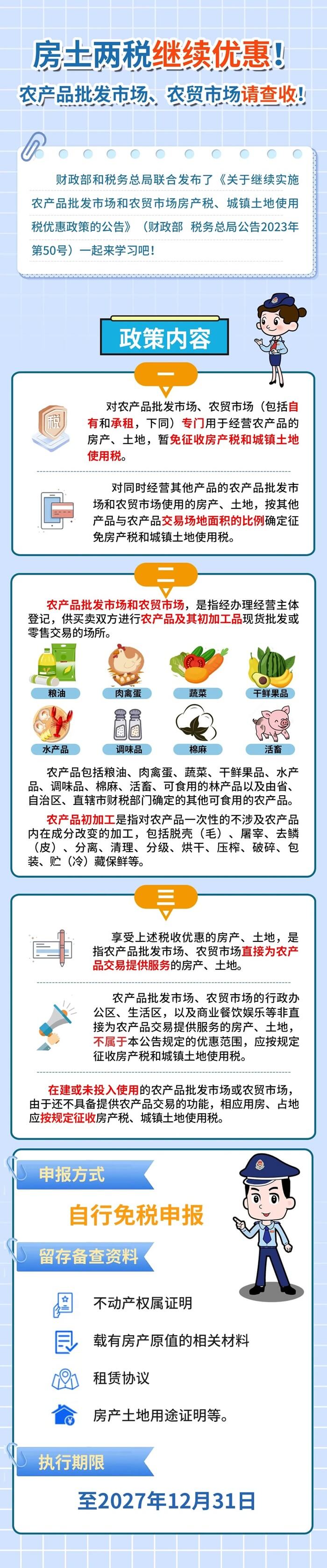農產品批發市場、農貿市場房土兩稅繼續優惠