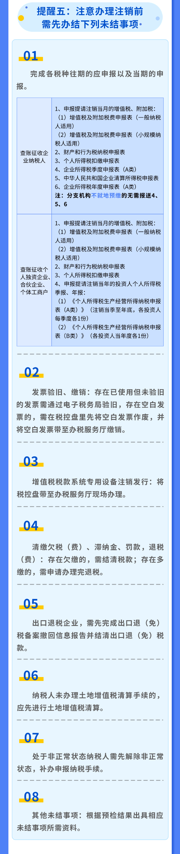 稅務注銷6大注意事項！