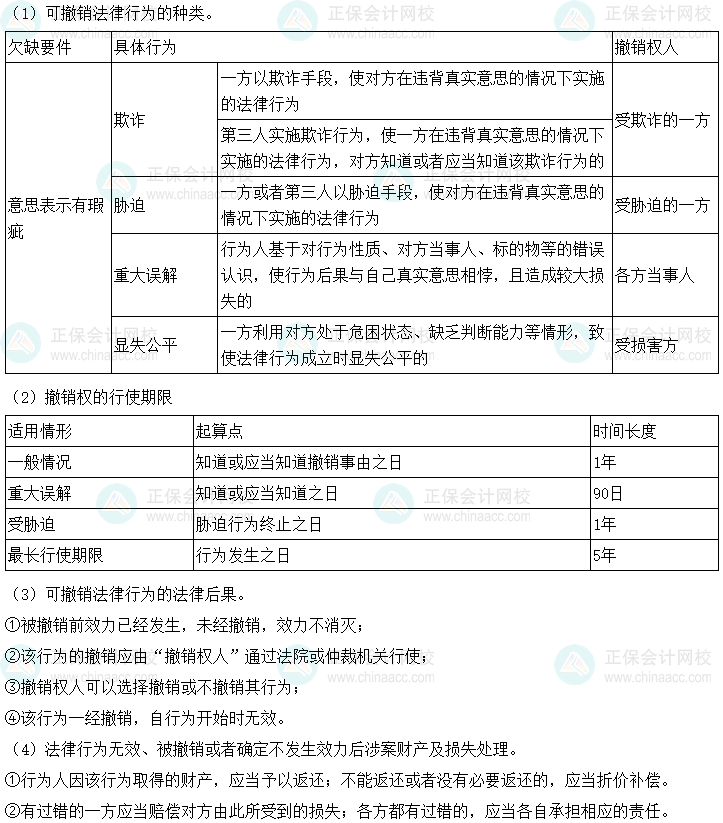 2024年中級會計經濟法預習必看知識點：可撤銷法律行為
