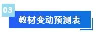 【免費領取】2024年中級會計預習階段備考干貨合集 領跑新考季！