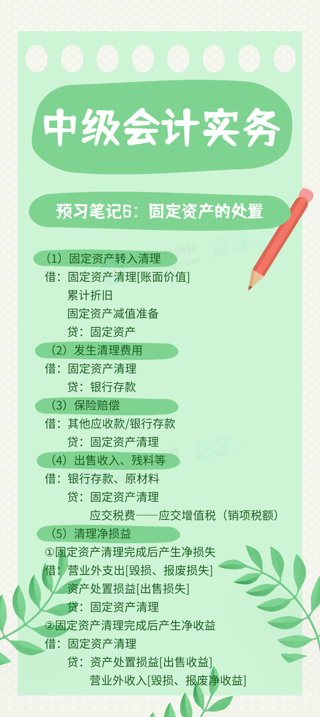 【預習筆記】中級會計教材公布前十篇精華筆記-中級會計實務6