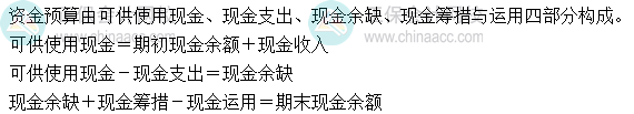 2024中級會計財務(wù)管理預(yù)習階段必看知識點：資金預(yù)算
