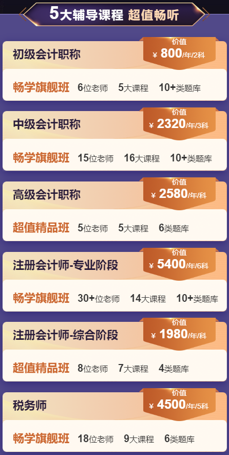 為夢想添磚加瓦！網校暢學卡 5大輔導暢學5年 實現夢想從初級會計開始！