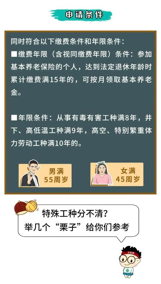 符合這幾種情況，可以申請提前退休！