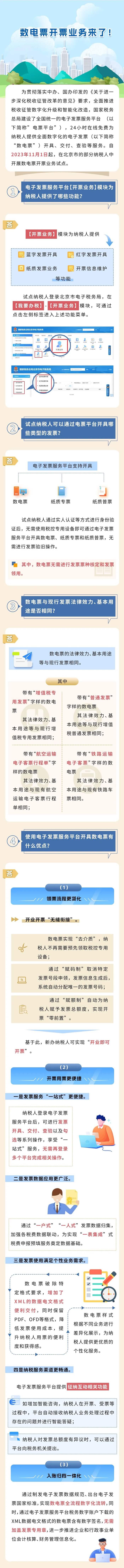 數電票開票業務來了！