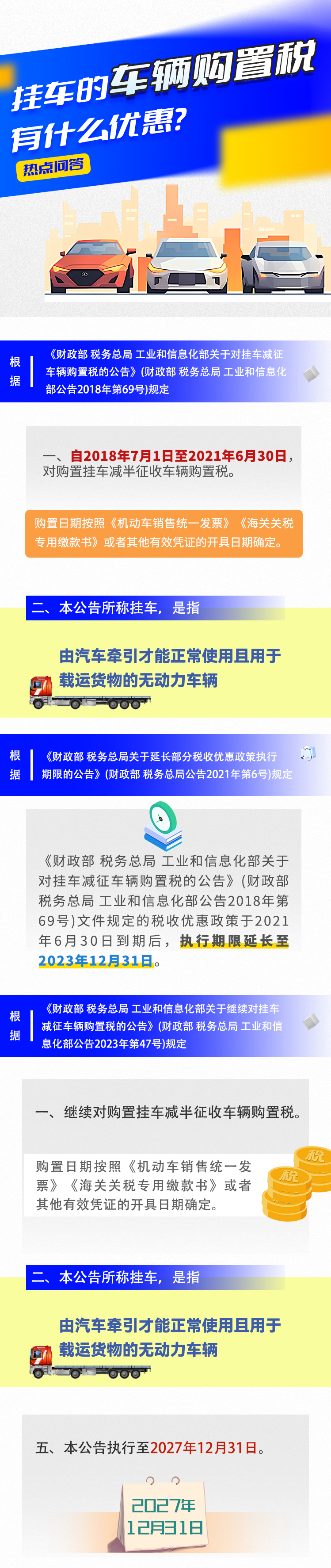 掛車的車輛購置稅有什么優惠？