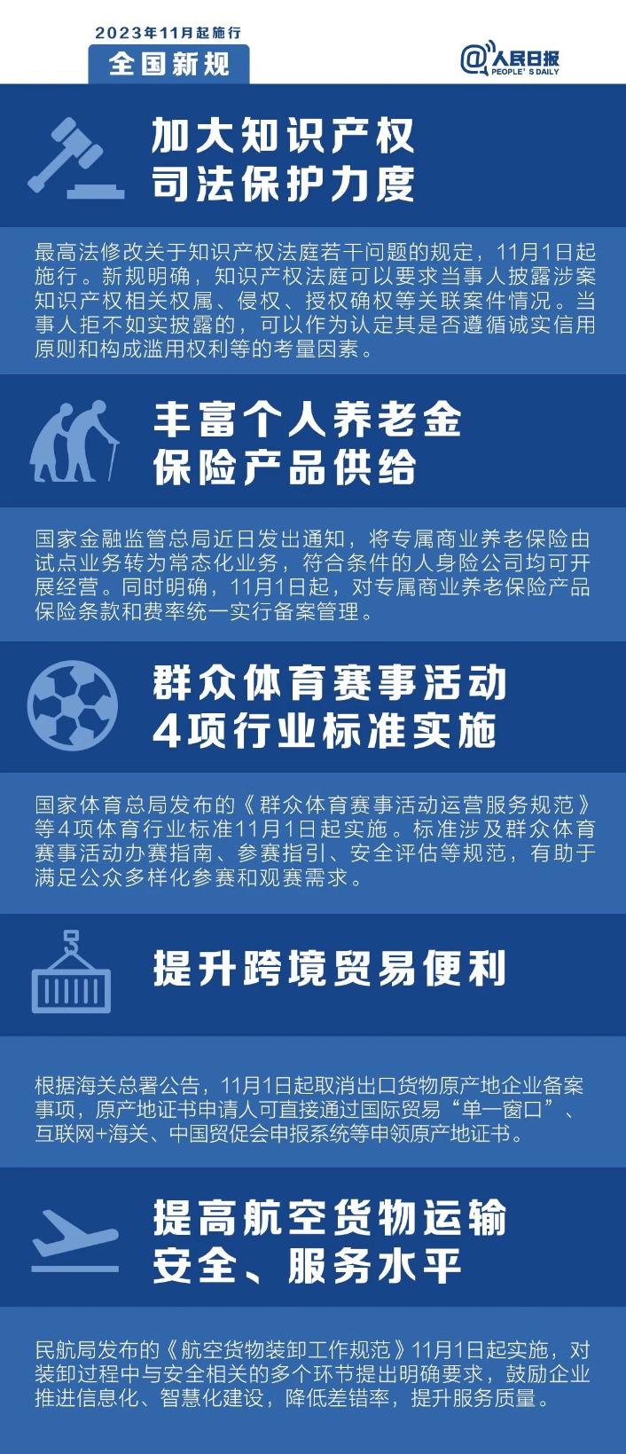 明天起，這些新規將影響你的生活