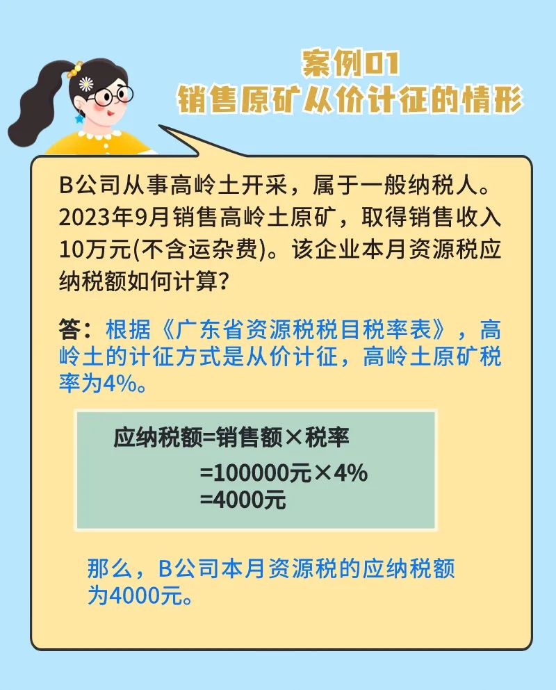 應稅資源從價計征資源稅如何計算？