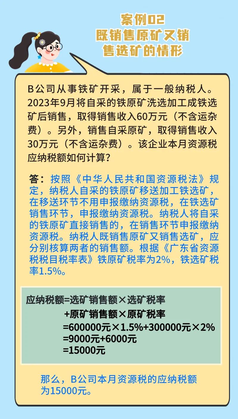 應稅資源從價計征資源稅如何計算？