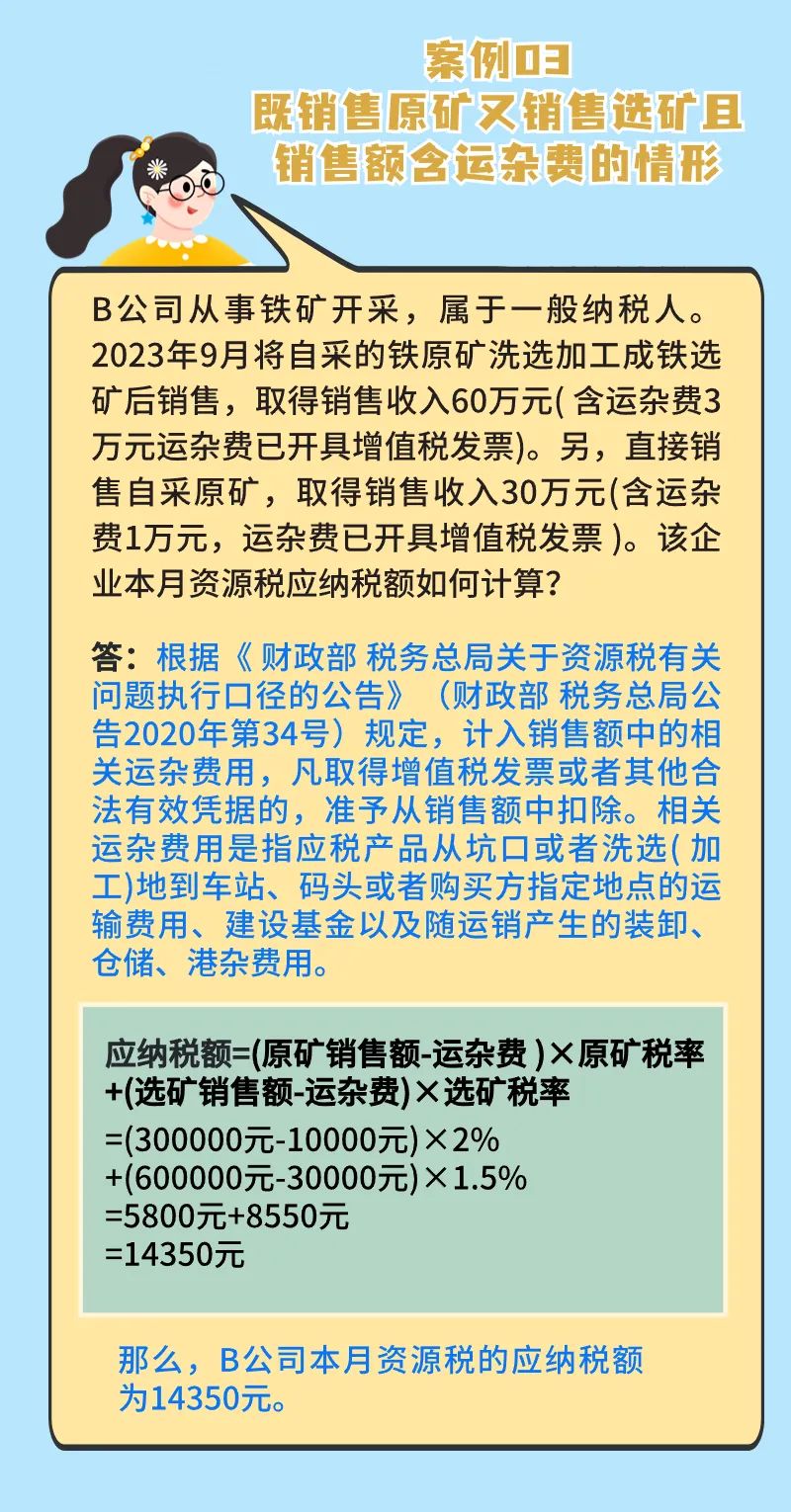應稅資源從價計征資源稅如何計算？