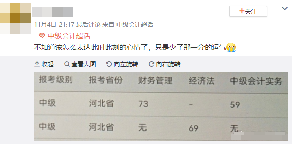 就差1分就合格了！中級會計考試成績沒到合格線可以申請復核！
