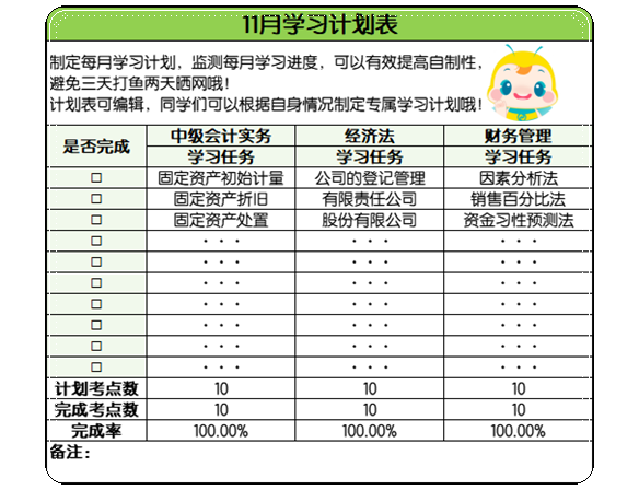 【學習路牌 拿證不迷路】假如你從11月開始學中級會計...